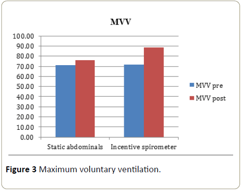 Spine-Research-voluntary